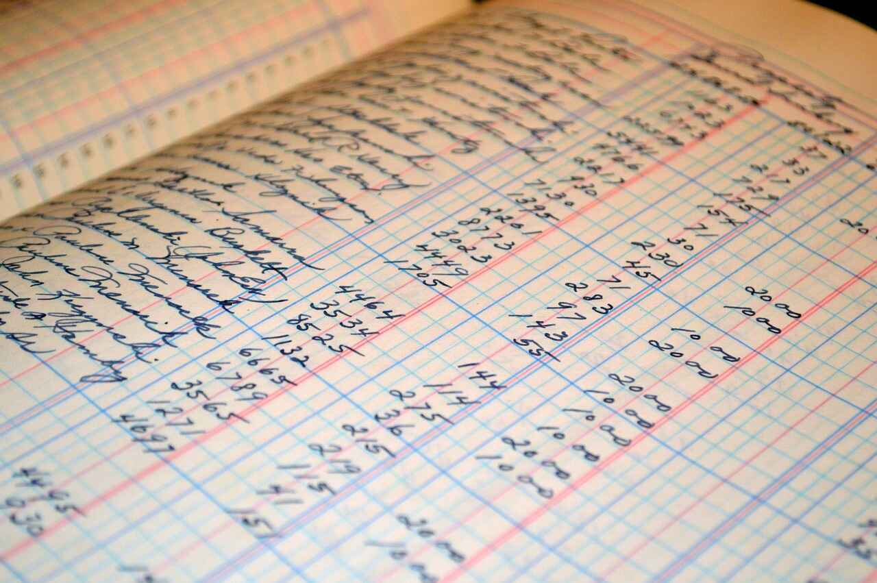 Business Accounting Services in UAE – A Complete Guide