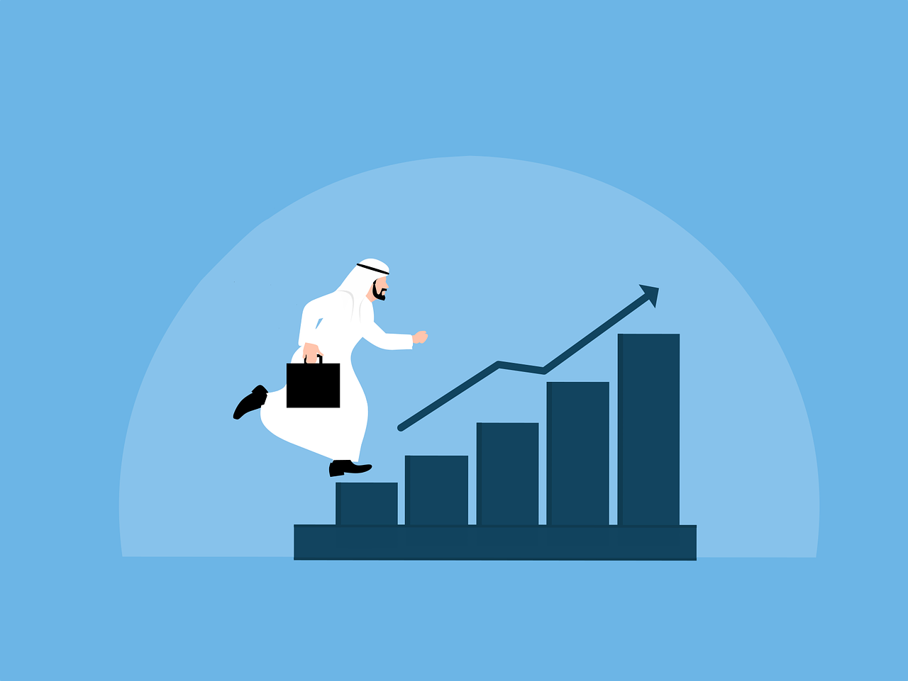 Navigating Financial Success: Benefits of Expertise of Chartered Accountants in Dubai