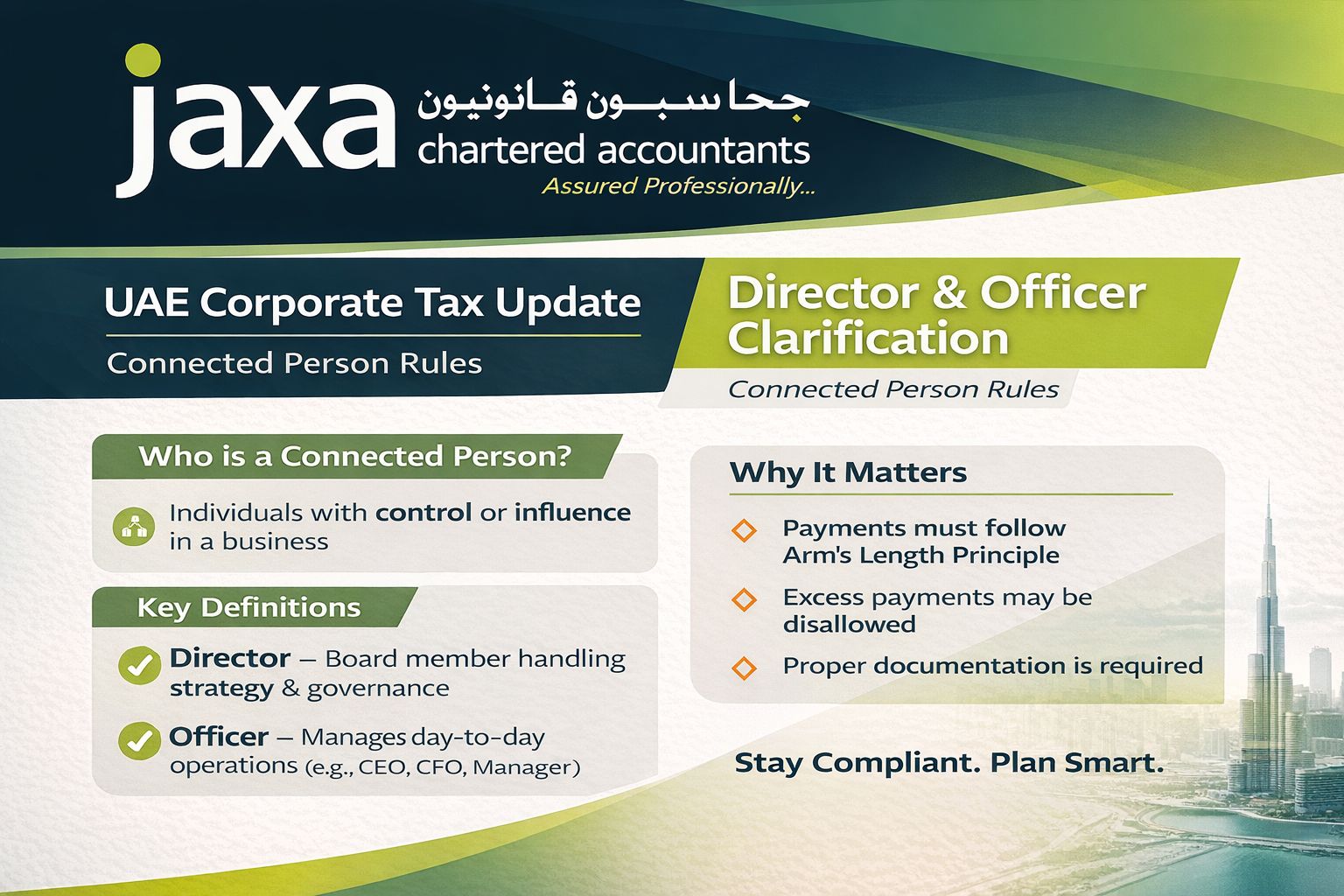 UAE Corporate Tax Update: Clarification on the terms “ Director” and “Officer” under connected person rules