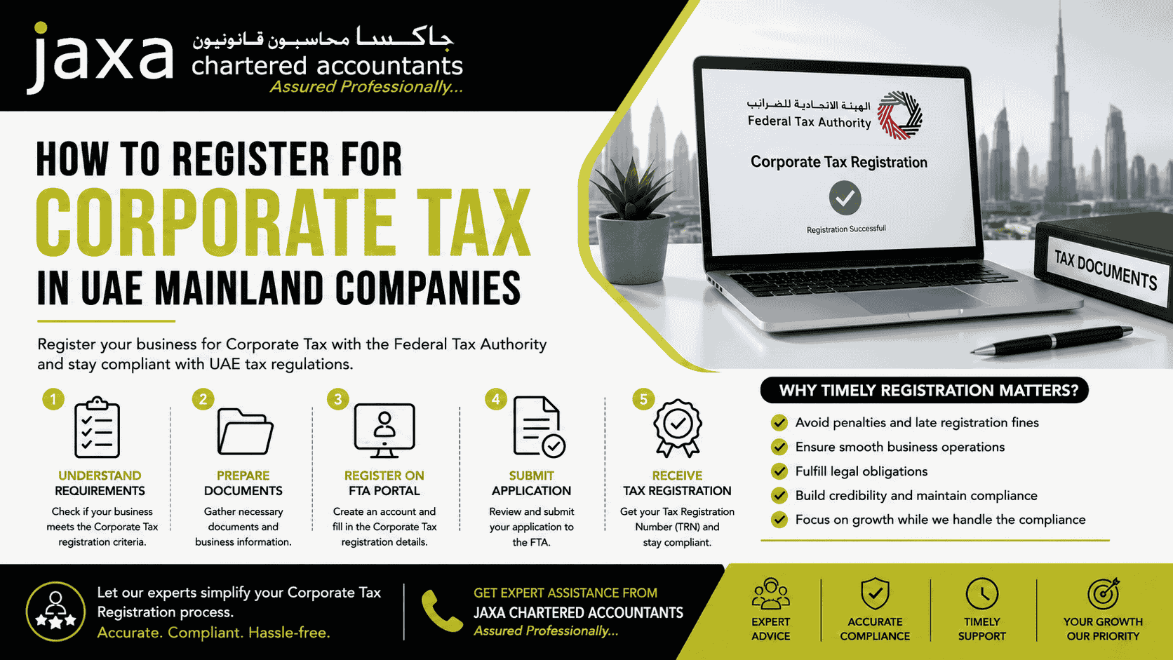 How to Register for Corporate Tax in UAE Mainland Companies