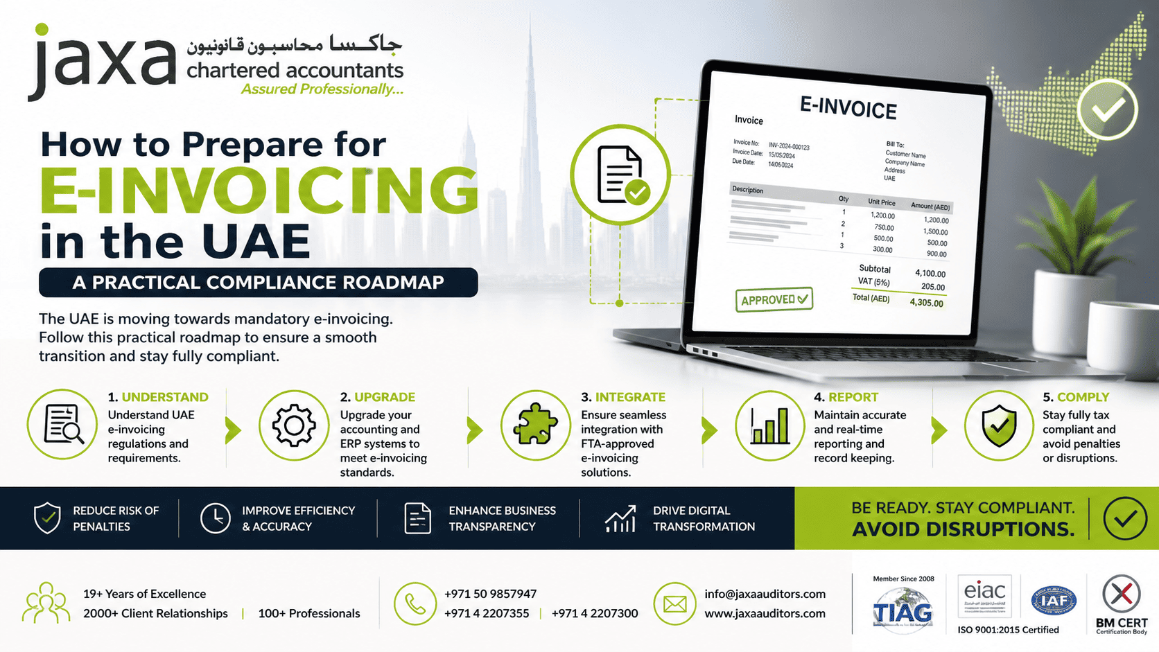 How to Prepare for E-Invoicing in the UAE: A Practical Compliance Roadmap