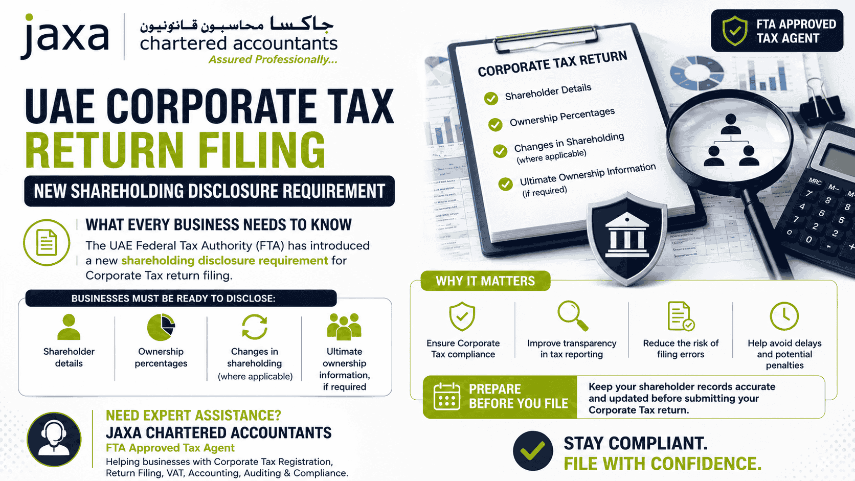 UAE Corporate Tax Return Filing: What Businesses Need to Know about the UAE FTA’s New Shareholding Disclosure Requirement