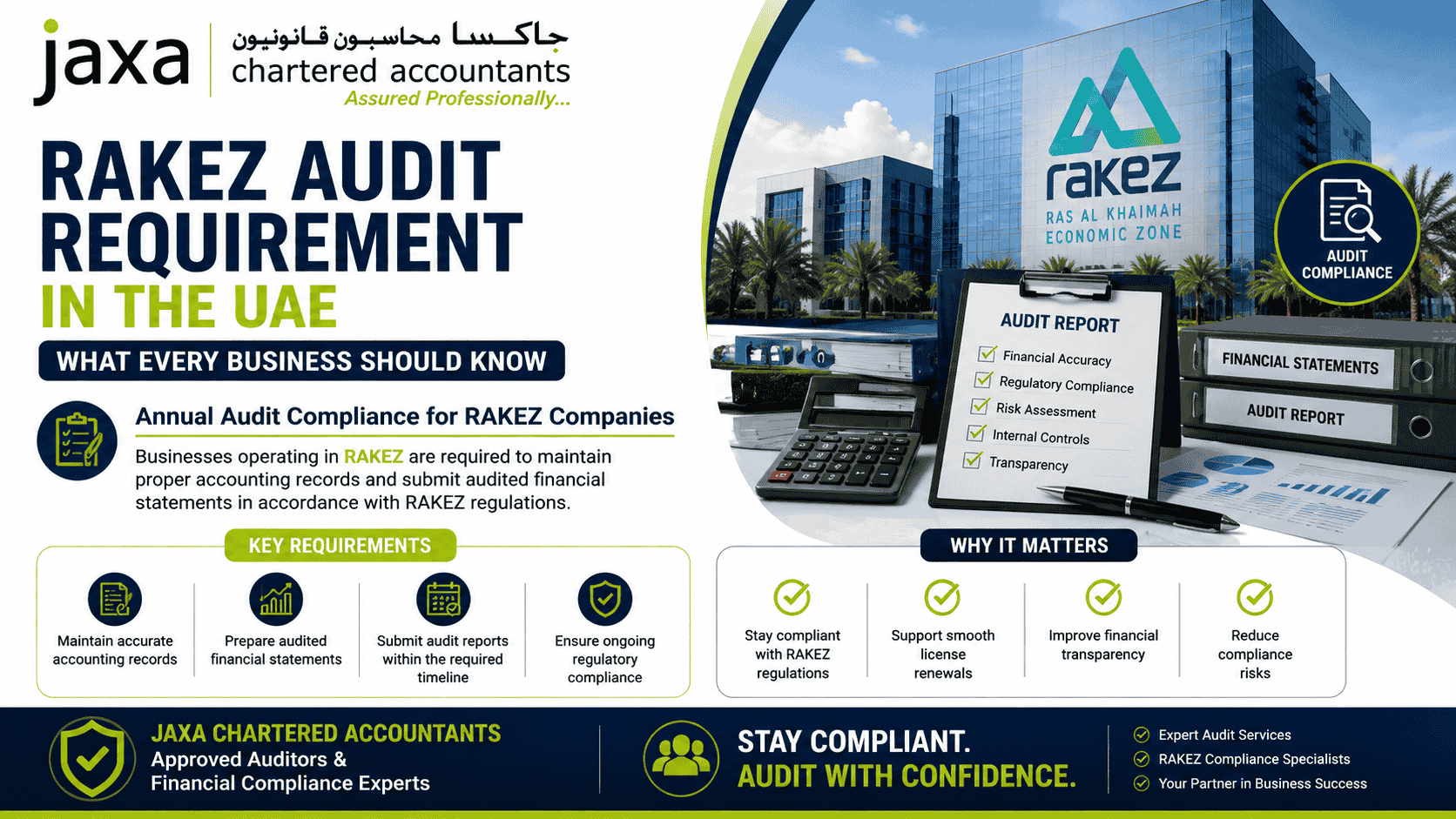 RAKEZ Audit Requirement in the UAE: What Every Business Should Know