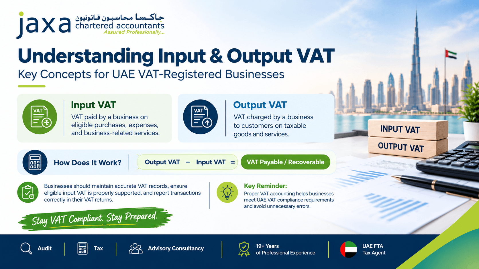 Understanding Input and Output VAT: Key Concepts for UAE VAT-Registered Businesses